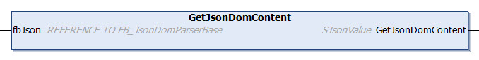 GetJsonDomContent 1:
