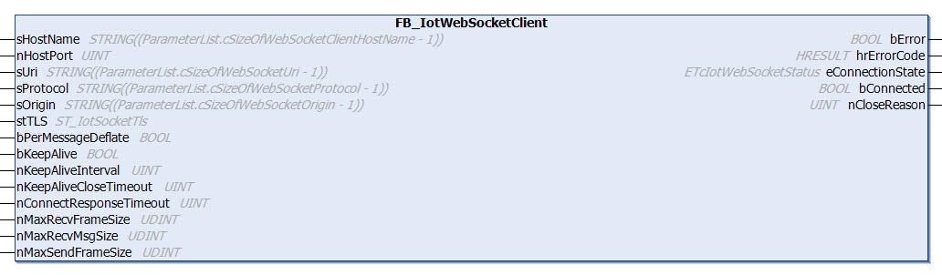 FB_IotWebSocketClient 1: