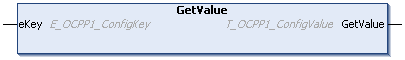 GetValue 1: