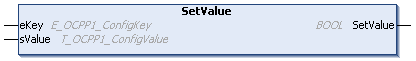 SetValue 1: