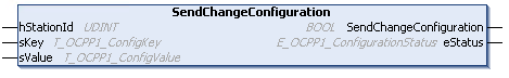 SendChangeConfiguration 1: