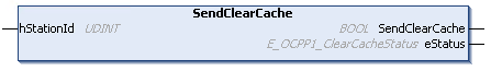 SendClearCache 1: