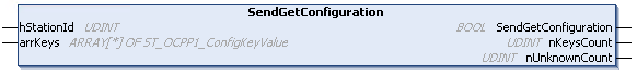 SendGetConfiguration 1: