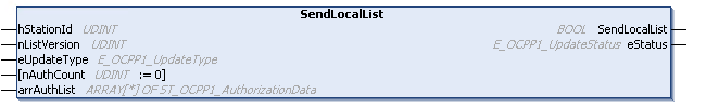 SendLocalList 1: