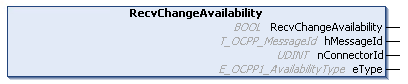 RecvChangeAvailability 1: