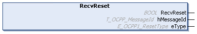 RecvReset 1: