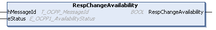 RespChangeAvailability 1: