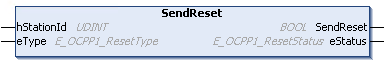 SendReset 1: