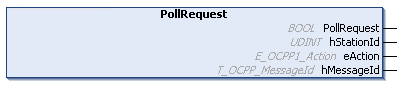 PollRequest 1: