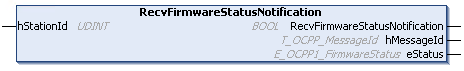 RecvFirmwareStatusNotification 1: