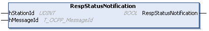 RespStatusNotification 1: