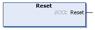 Reset 1: