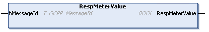 RespMeterValue 1: