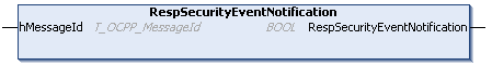 RespSecurityEventNotification 1: