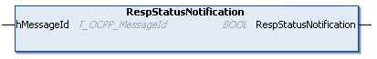 RespStatusNotification 1: