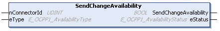 SendChangeAvailability 1: