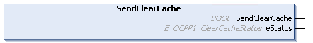 SendClearCache 1: