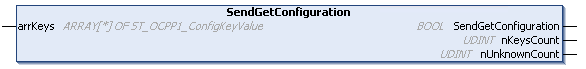 SendGetConfiguration 1: