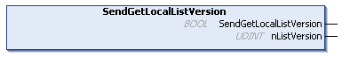 SendGetLocalListVersion 1: