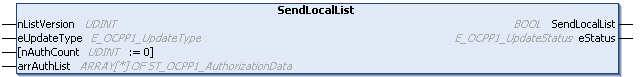 SendLocalList 1: