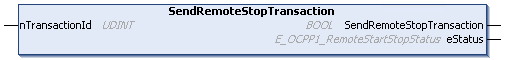 SendRemoteStopTransaction 1: