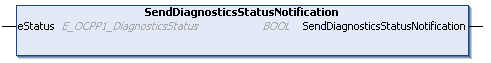 SendDiagnosticsStatusNotification 1: