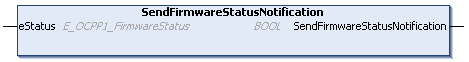 SendFirmwareStatusNotification 1: