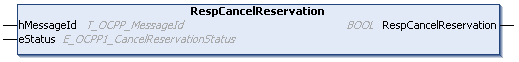 RespCancelReservation 1: