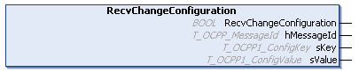 RecvChangeConfiguration 1: