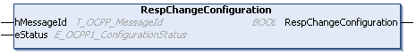 RespChangeConfiguration 1: