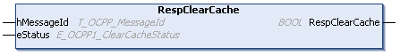 RespClearCache 1: