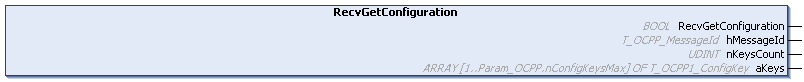 RecvGetConfiguration 1: