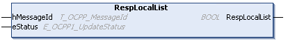 RespLocalList 1: