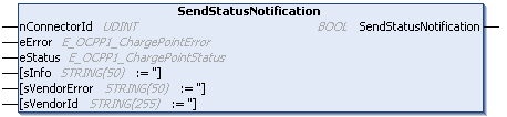 SendStatusNotification 1: