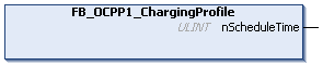 FB_OCPP1_ChargingProfile 1: