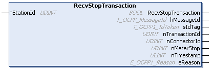 RecvStopTransaction 1: