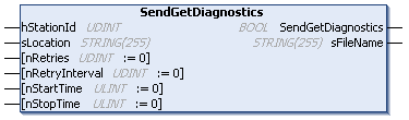 SendGetDiagnostics 1: