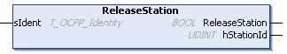 ReleaseStation 1: