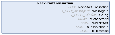 RecvStartTransaction 1: