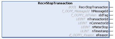 RecvStopTransaction 1: