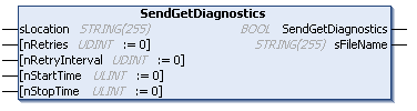 SendGetDiagnostics 1: