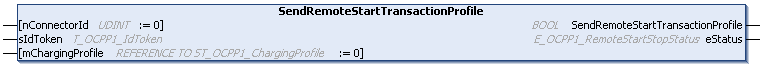 SendRemoteStartTransactionProfile 1: