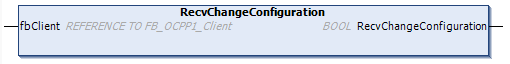 RecvChangeConfiguration 1: