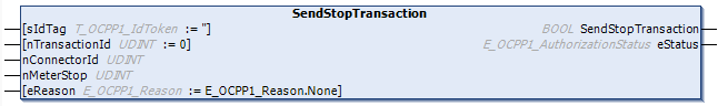 SendStopTransaction 1: