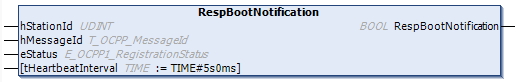 RespBootNotification 1: