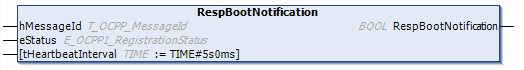 RespBootNotification 1: