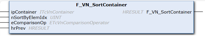 F_VN_SortContainer 1: