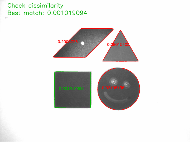 Match Contours (extrahierte Formen) 2: