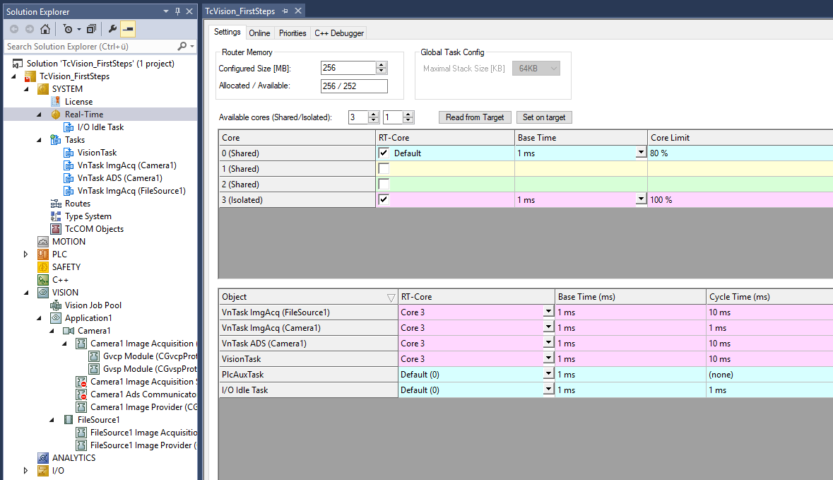 CPU-Kerne und Tasks 5: