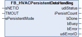 FB_HVACPersistentDataHandling 1: